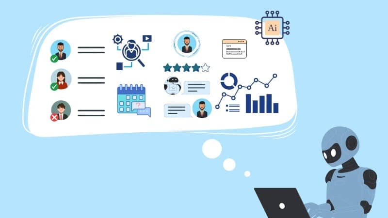 LinkedIn Recruitment Experts for Karachi Businesses