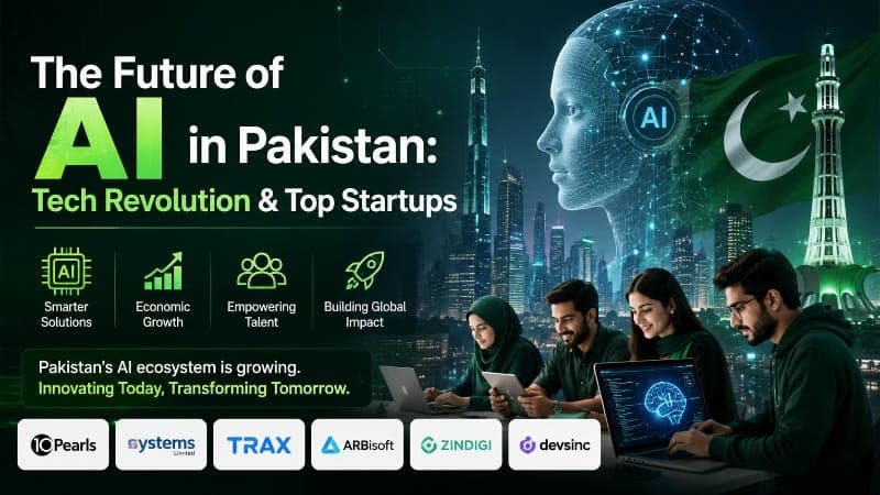 The Future of AI in Pakistan: Tech Revolution & Top Startups