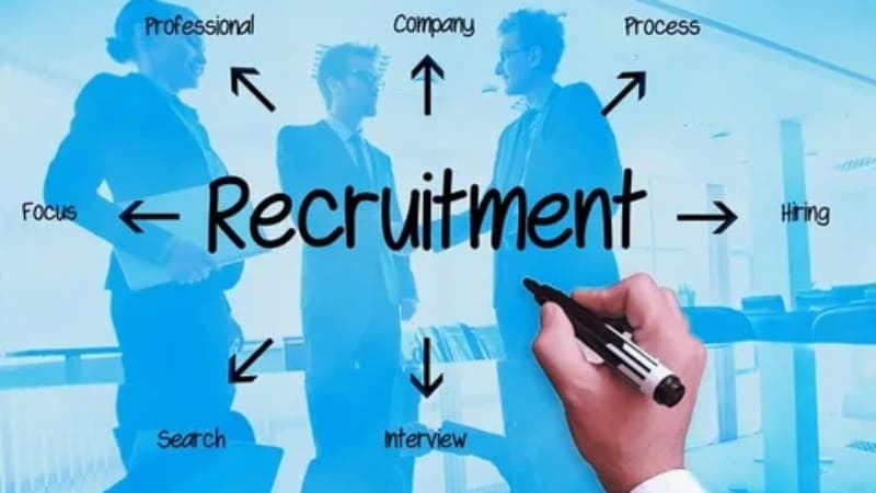 How to Find the Best Recruitment Company in Karachi