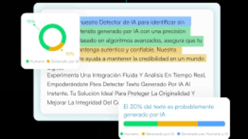 Detector de IA The Significance of AI Content Verification