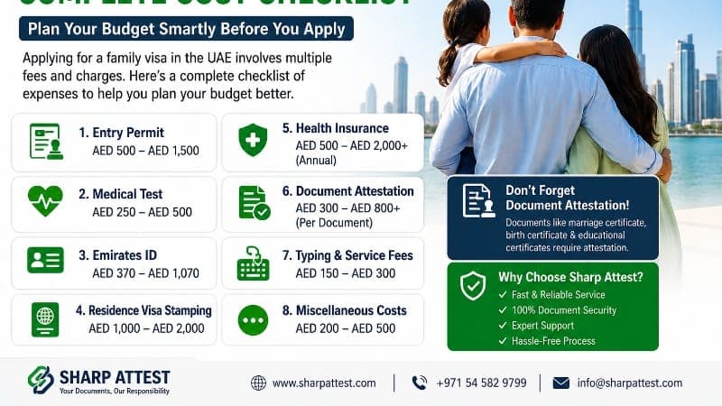 UAE Family Visa Price Checklist: Budget Every Expense Before