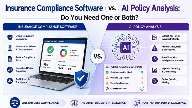 Insurance Compliance Software vs. AI Policy Analysis