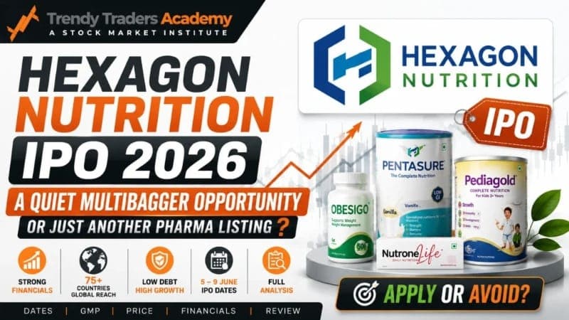 Hexagon Nutrition IPO GMP Today: Price, Review & Analysis