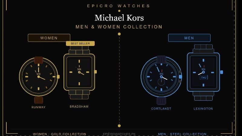 Michael Kors Watches Price in Pakistan Complete Buying Guide